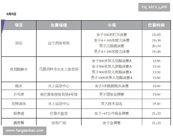 金牌赛事什么意思 金牌闪耀于艰难赛事中是奋斗者的至高荣耀